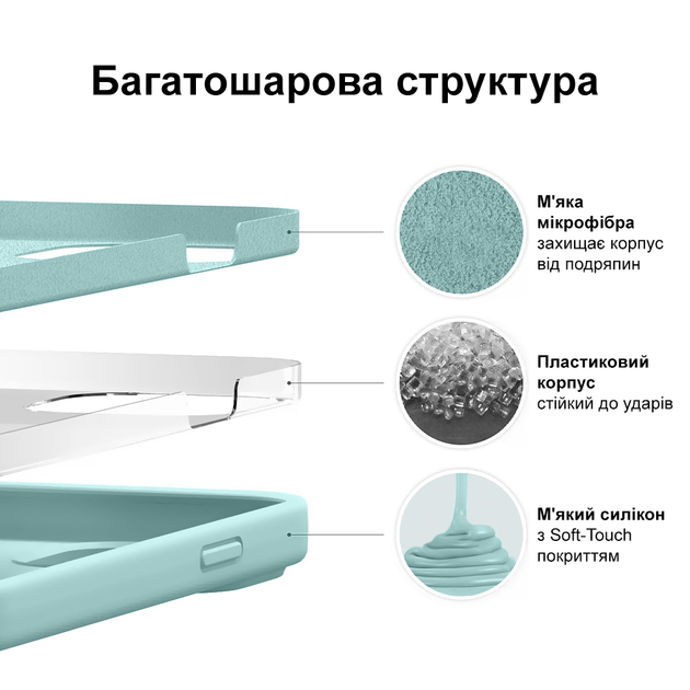 Чехол Kassel Silicone Full Case Protective для iPhone 15 с микрофиброй голобуй Turquoise - изображение 3