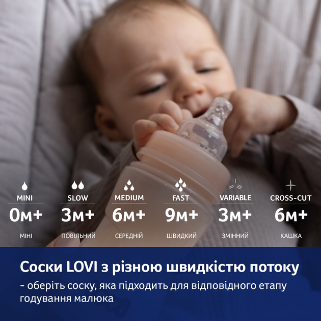 Соска силіконова динамічна Lovi Швидка з 9 місяців 2 шт. (18/752) - зображення 7