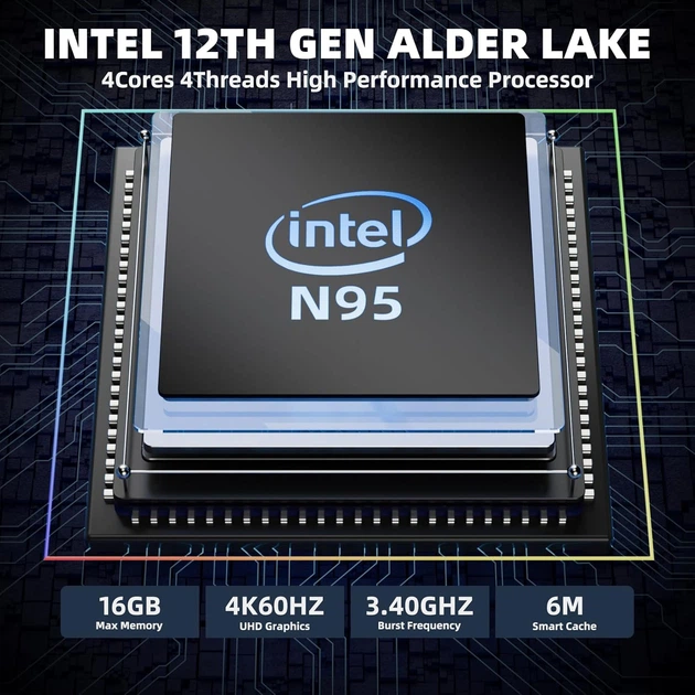 Мини ПК DreamQuest / Intel Alder Lake N95 / RAM 16GB / SSD 512GB