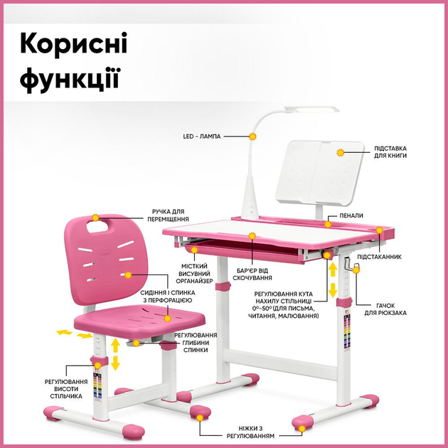 Комплект Evo-kids (стілець+стіл+полиця+лампа) Evo-17 PN Ergo (арт. Evo-17 PN Ergo) Рожевий - изображение 3