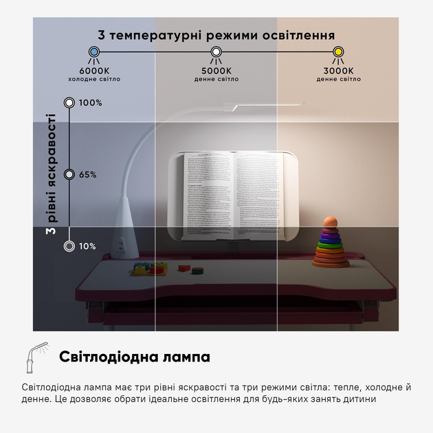 Комплект Evo-kids (стілець+стіл+полиця+лампа) Evo-17 PN Ergo (арт. Evo-17 PN Ergo) Рожевий - изображение 6
