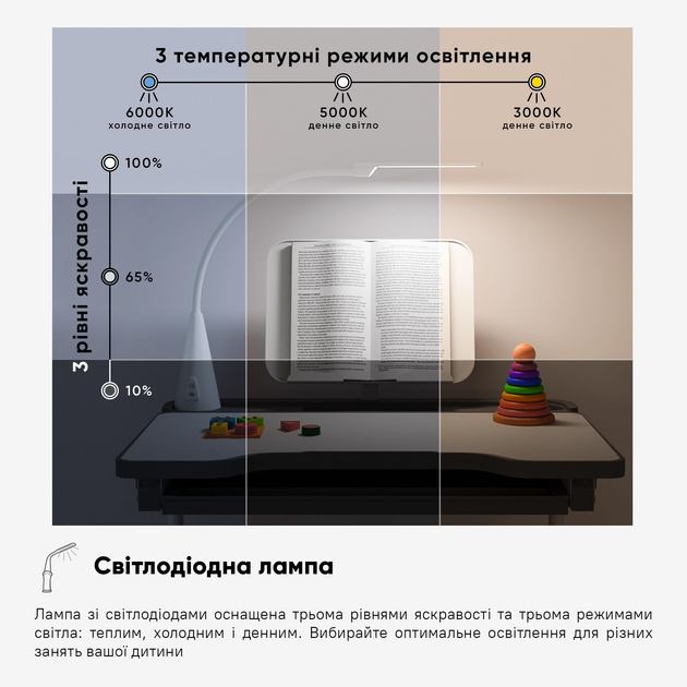 Комплект Evo-kids (стілець+стіл+полиця+лампа) Evo-17 G Ergo (арт. Evo-17 G Ergo) Сірий - изображение 7