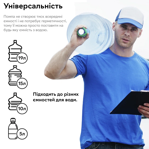 Помпа для воды RZTK Bottle Pump 4W Dark – фото, отзывы