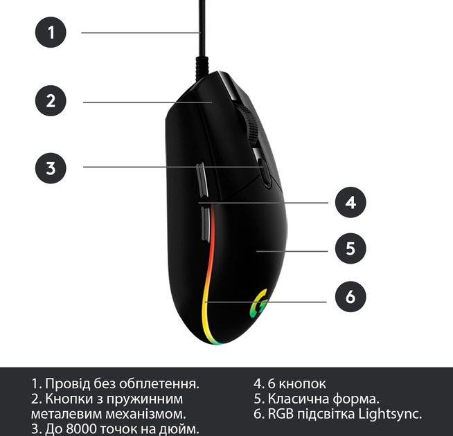 Миша ігрова G102 Lightsync USB Black (не работает с G hub) - Фото 10 Миша ігрова G102 Lightsync USB Black (не работает с G hub) - зображення 10