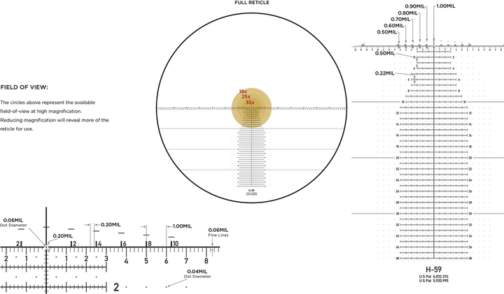 Прицел LEUPOLD MARK 5HD 5-25X56 (35MM) M5C3 FFP H59 - изображение 2