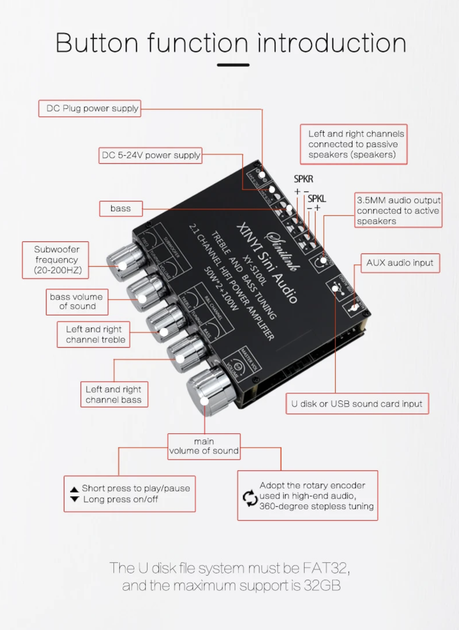 Аудіо підсилювач TPA3116 2.1, 8-26В 5А, 2x50Вт + 100Вт (стерео + сабвуфер) Bluetooth 5.0, AUX, USB, XY-S100L - зображення 6