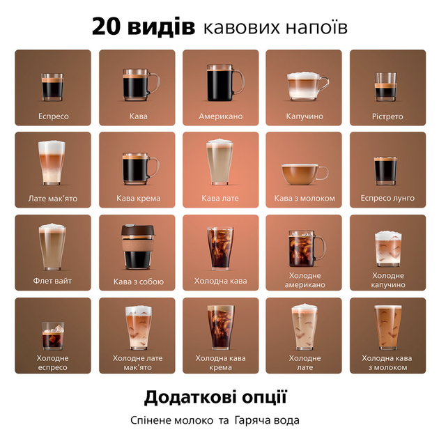 Кофемашина PHILIPS series 5500 LatteGo EP5547/90 + Электрочайник Philips Viva Collection HD9352/30 (комплект) - изображение 6