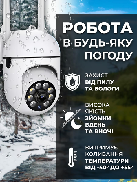 IP-камера видеонаблюдения YsxLite Cloud storage наружная белая - Фото 2 IP-камера видеонаблюдения YsxLite Cloud storage наружная белая - изображение 2
