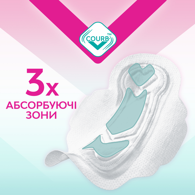 Упаковка прокладок гігієнічних Libresse Pure Sensitive Ultra Night нічні 2 пачки по 8 шт (7322541161785_1) - зображення 6
