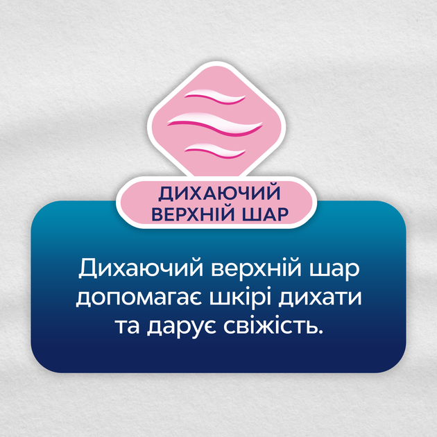 Прокладки гігієнічні щоденні Libresse Dailies Style String 2 пачки по 30 шт (7310791193892_1) - зображення 4