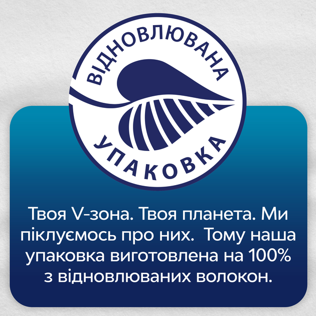 Упаковка щоденних прокладок Libresse Dailies Micro 2 пачки по 44 шт (7322540510591_1) - зображення 5