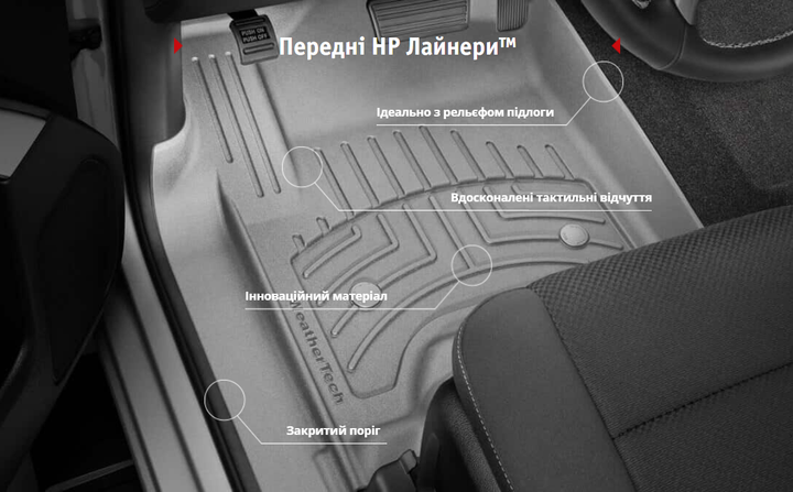 Автомобильные коврики в салон Weathertech на GMC Yukon сидіння розд 21- 3-й ряд черные ГМЦ Юкон WT00339991 - изображение 2