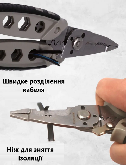 Многофункциональные клещи Tuosen 100478, пассатижи для зачистки проводов, обжима клемм, клещи электрика - изображение 4