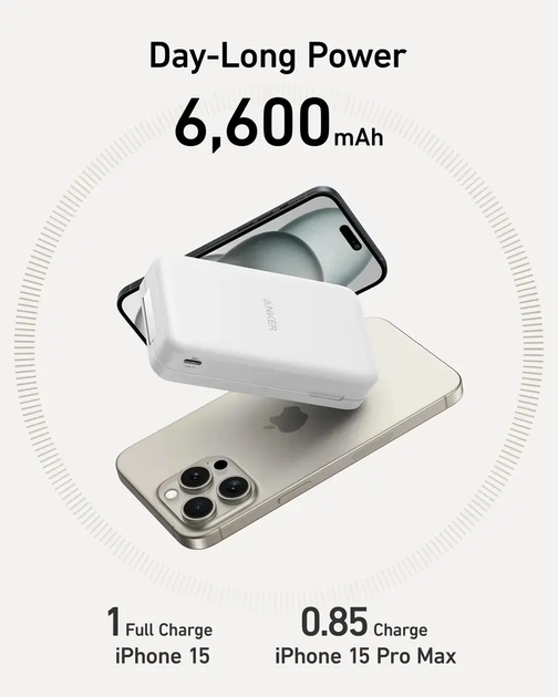 Магнітна батарея Anker MagGo Power Bank 6600 mAh для iPhone White (2000152) - зображення 8