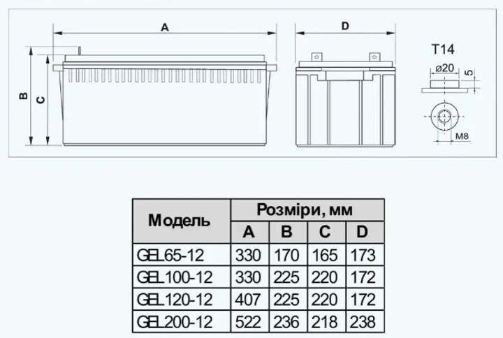 Акумулятор гелевий ARUNA GEL100-12 - изображение 2