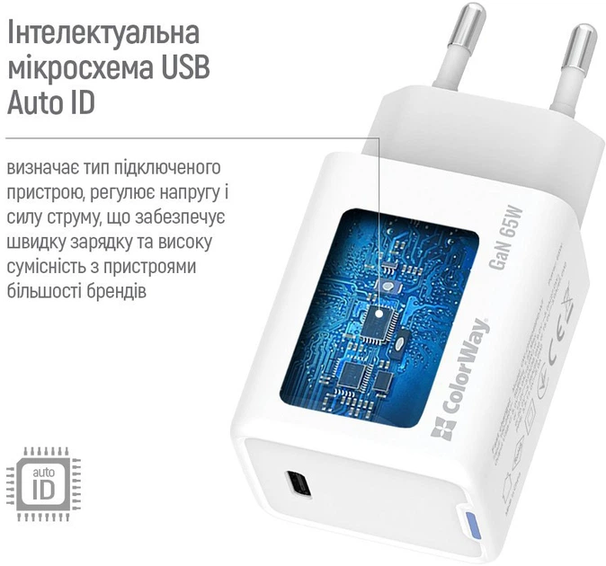Сетевое зарядное устройство ColorWay GaN Mini 65W PD Port PPS USB-C White (CW-CHS049PD-WT) - изображение 10
