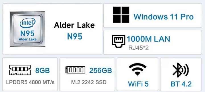 Неттоп Mllse Mini PC G6 (ANB01) USFF / Intel N95 (4 ядра по 3.4 GHz) / 8 GB DDR5 / 256 GB SSD / Intel UHD Graphics / Windows 11 Pro + Блок питания, кабель HDMI - изображение 18