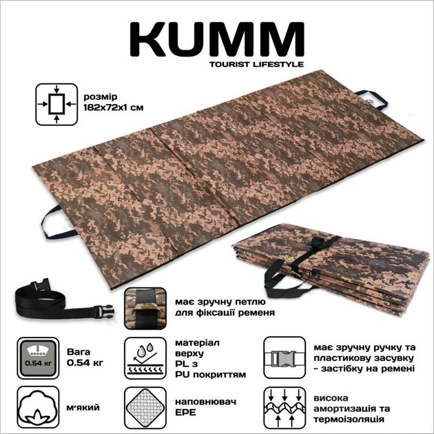 Складной коврик каремат 185х72х1см Champion Premium Камуфляж 2363 - изображение 2
