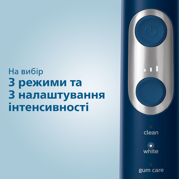 Электрическая зубная щетка PHILIPS Sonicare HX6871/47 Protective Clean 6100 - изображение 5