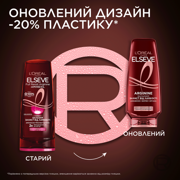 Бальзам L'Oreal Paris Elseve Аргинин + Аминексил для ослабленных волос 200 мл (3600523897933) - Фото 6 Бальзам L'Oreal Paris Elseve Аргинин + Аминексил для ослабленных волос 200 мл (3600523897933) - изображение 6
