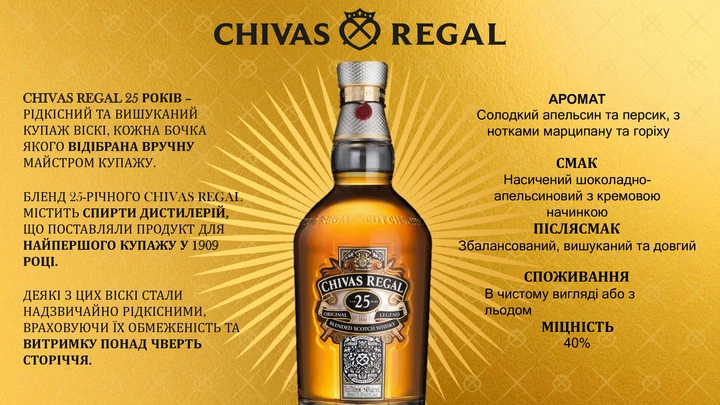 Віскі Chivas Regal 25 років витримки 0.7 л 40% у подарунковій