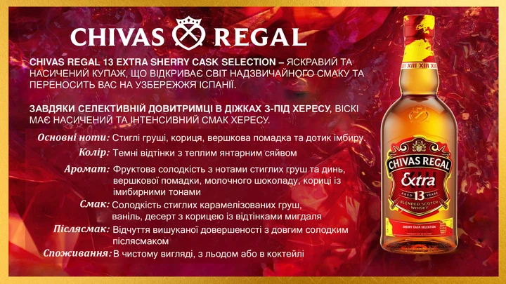 The Ardmore & Chivas Regal Extra 13 セット Виски Chivas Regal Sherry Cask 13 лет выдержки 0.7 л 40% в