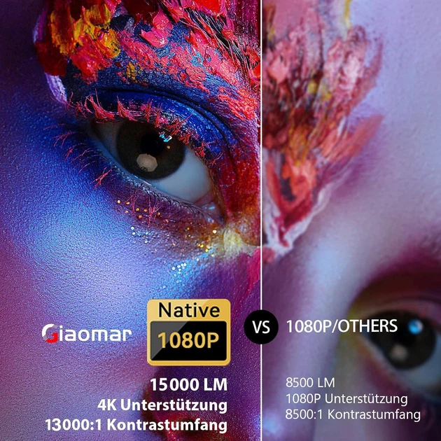Проектор Giaomar C9 Full HD Wi-Fi Bluetooth Б/В b1 - изображение 2