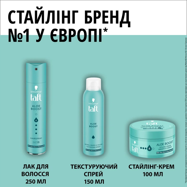 Текстурирующий спрей Taft Aloe Boost 150 мл (9000101744408