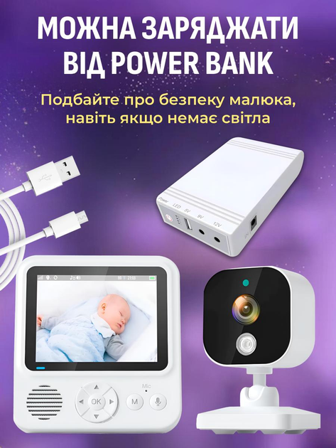 Відеоняня цифрова радіоняня регульована камера відеоспостереження двосторонній зв’язок нічне бачення моніторинг температури режим VOX - зображення 3