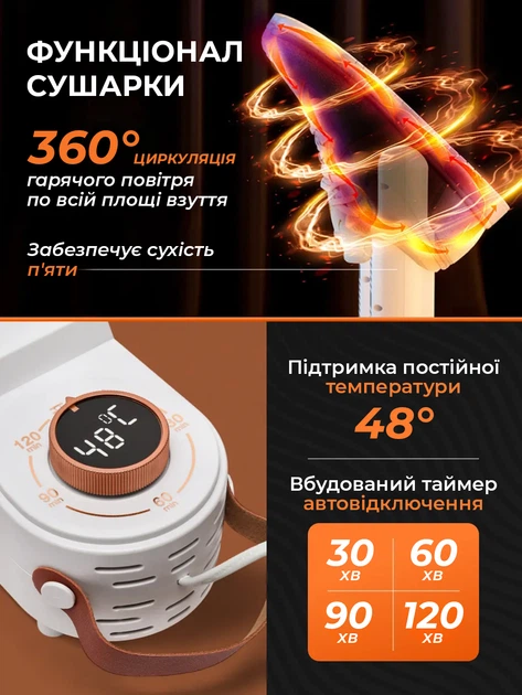 Электросушилка для обуви Shoe Dryer 4 режима (1064-12) - изображение 7