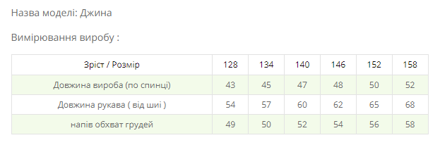 Демісезонна стьобана куртка Джина для дівчинки CVETKOV FAMILY MARK 158см Молочний (cvet2000000243351) - Фото 4 Демісезонна стьобана куртка Джина для дівчинки CVETKOV FAMILY MARK 158см Молочний (cvet2000000243351) - изображение 4