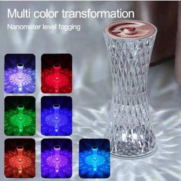Увлажнитель воздуха ночник аромадифузор 3 в 1 Air Purifier Crystal RGB 7 цветов подсветки - изображение 5