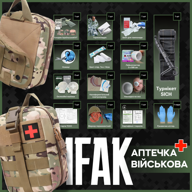 Аптечка военная IFAK (16 наименований) - изображение 2