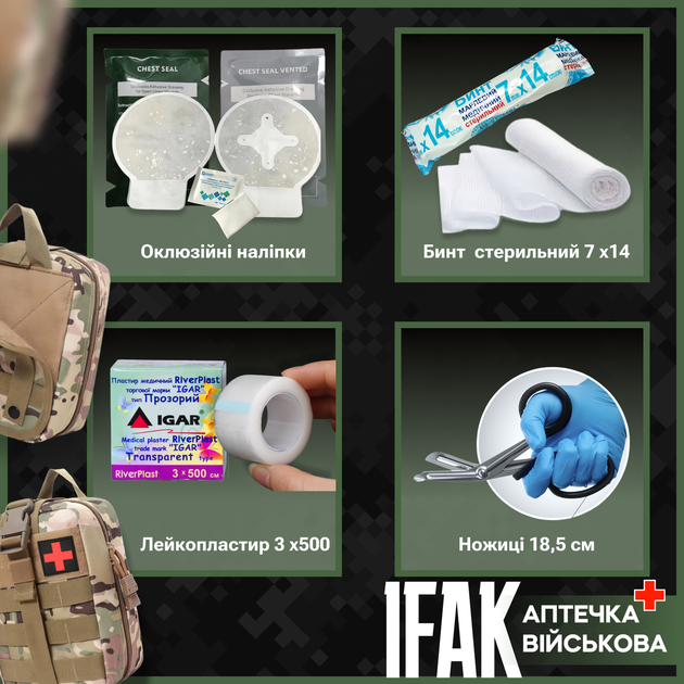 Аптечка военная IFAK (16 наименований) - изображение 4