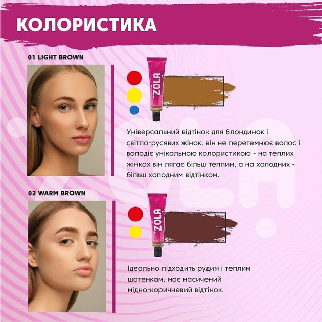 Краска Zola Eyebrow Tint – 05 Graphite (Графит) в саше 5 мл для бровей - изображение 2