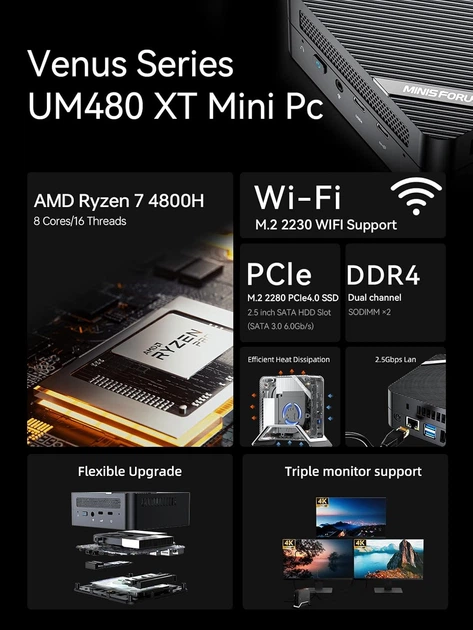 Мини ПК MINIS FORUM UM480 / AMD Ryzen 7 4800H / 2 х HDMI / LAN