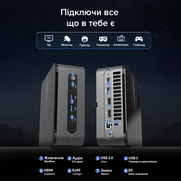 Витринный образец Игровой Мини-ПК Acepc WizBox AI F1M на Intel Ultra 5 125H 32/512 ГБ - изображение 4