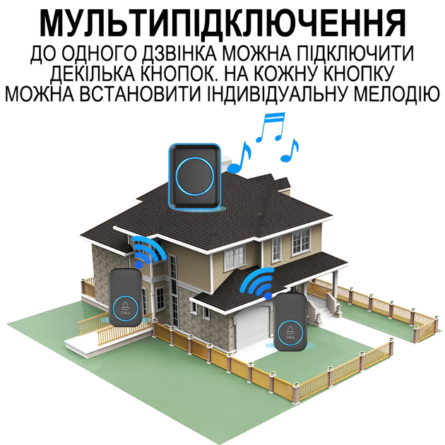 Бездротовий дверний дзвінок Digital Lion WDB-12, 60 мелодій, до 300м, чорний (1154) - зображення 5