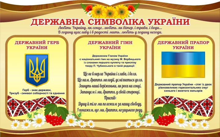 Стенд «Державна символіка України» для садочка школи ліцею гімназії 800мм×500мм (Арт2269) - Фото 1 Стенд «Державна символіка України» для садочка школи ліцею гімназії 800мм×500мм (Арт2269) - изображение 1