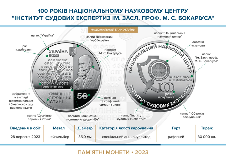 Монета «100 років Національному науковому центру "Інститут судових експертиз ім. Засл. проф. М. С. Бокаріуса"» - зображення 3