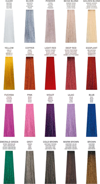 Тонер для волосся Milk_Shake Direct Colour Pink 200 мл (8032274055761) - зображення 4