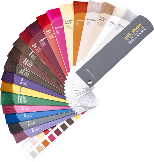 Тонер для волосся Milk_Shake Direct Colour Lilac 200 мл (8032274055648) - зображення 3