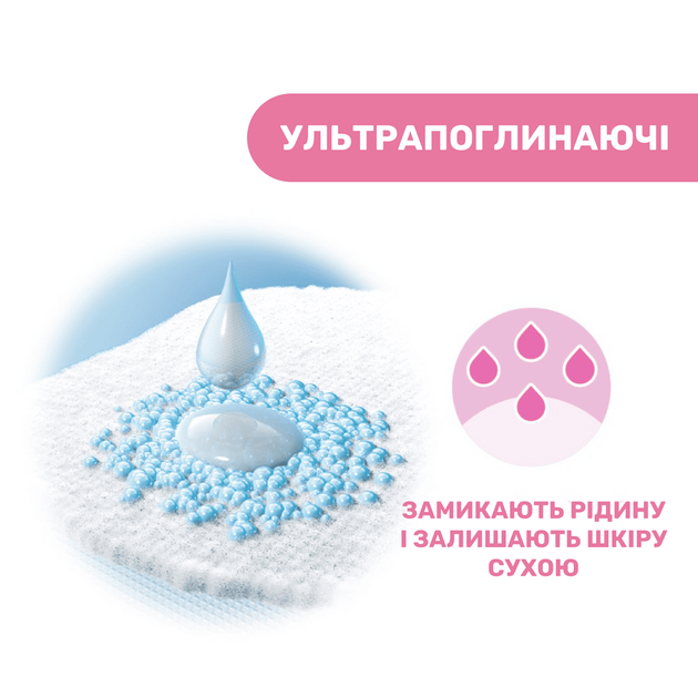 Накладки для груди Chicco абсорбирующие, 30 шт. 61779.00 - изображение 5