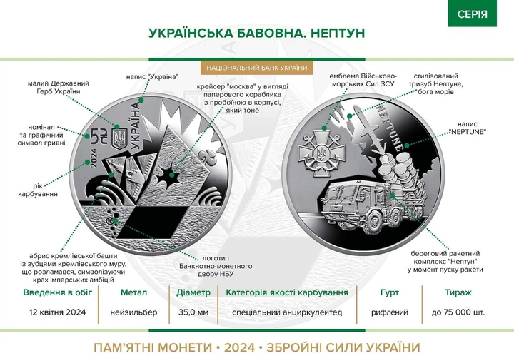 Монета НБУ "Українська бавовна. Нептун" в сувенірній упаковці приватного випуску - изображение 5