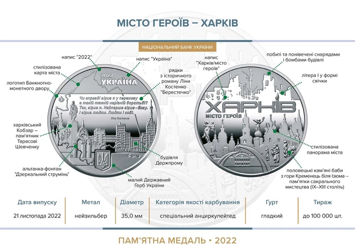 Пам`ятна медаль НБУ “Місто-героїв - Харків” в сувенірній упаковці - зображення 5
