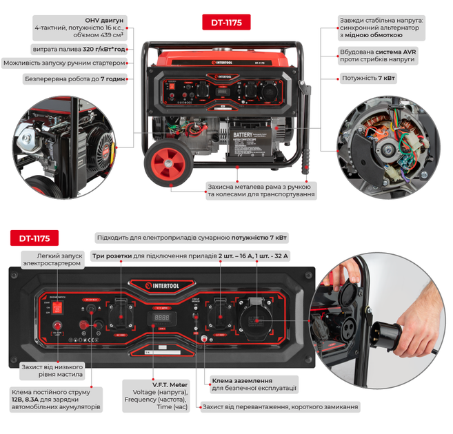 Генератор бензиновый INTERTOOL DT-1175 (7/7.5 кВт, электро+ручной старт, медная обмотка) - изображение 2