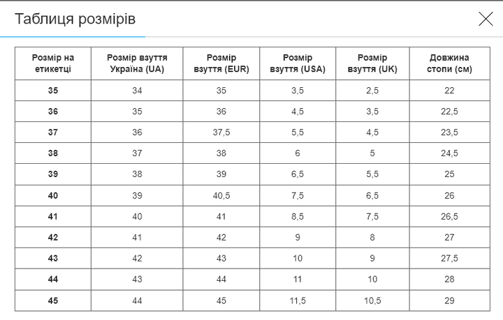 Сороконіжки футболка SP-Sport 2305-40-45-3 розмір 40 (верх-PU, підошва-гума, бірюзовий-чорний-білий) - зображення 7