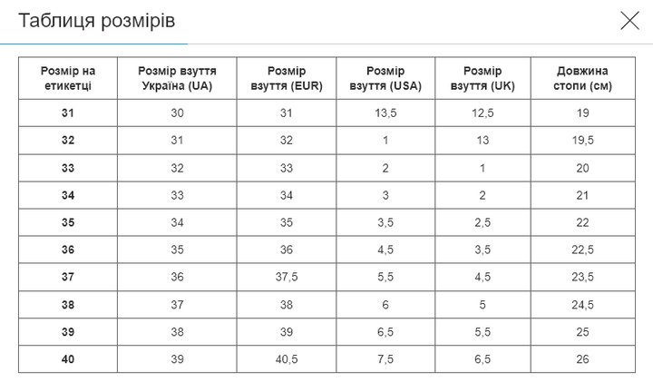 Сороконіжки взуття футбольне підліткове розмір 39 LIJIN 2503-1-35-39-3 (верх-PU, підошва-гума, білий-фуксія-синій) - изображение 7