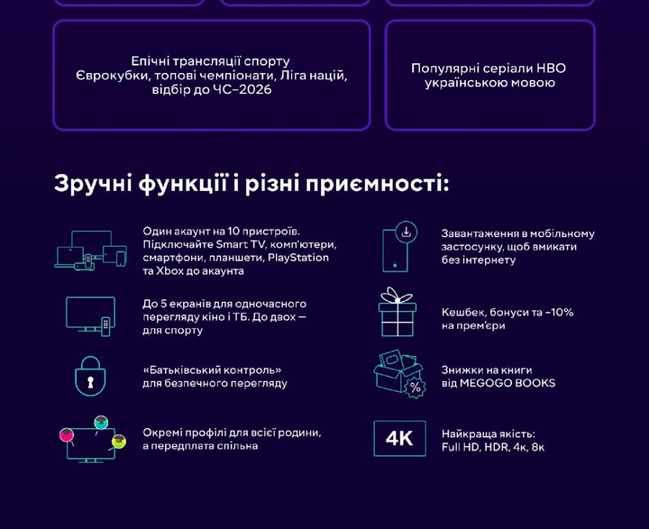 Передплата MEGOGO Максимальна на 1 місяць - изображение 3