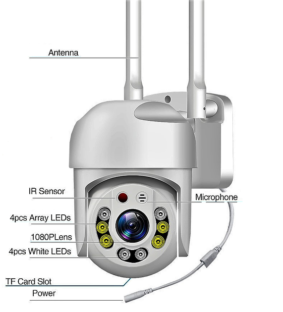 Вулична IP WIFI 2Mp IP66 камера відеоспостереження з віддаленим доступом YH-Q03S (YCC 365 APP) - зображення 8